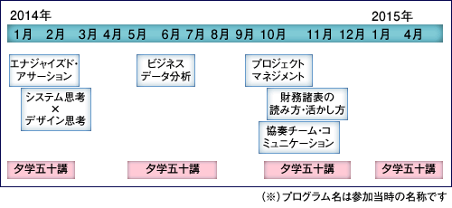 20150414_01.gif
