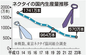 Necktie.jpg