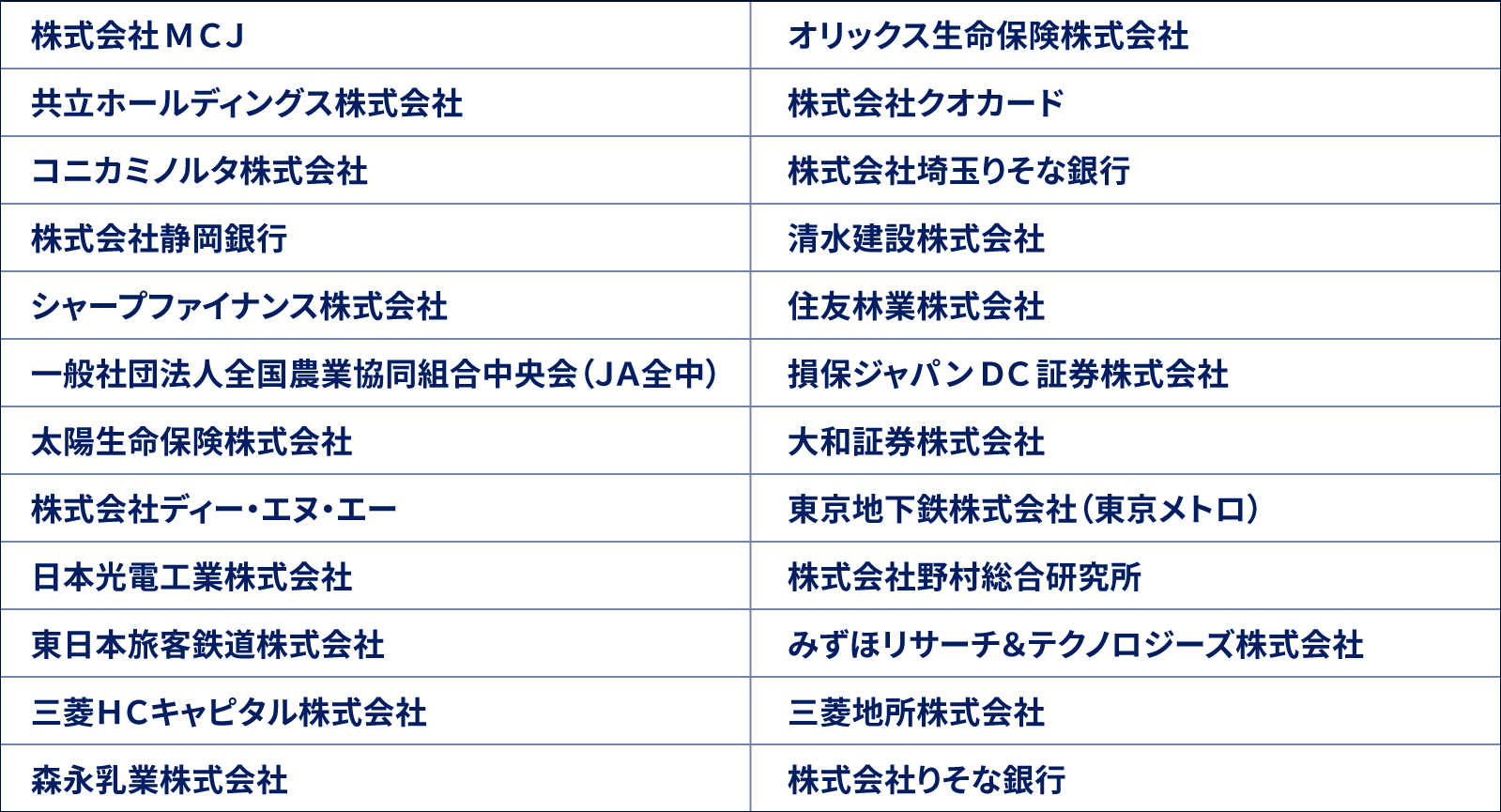公開プログラム派遣実績
