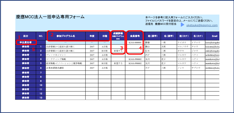 慶應MCC法人一括申込専用フォーム