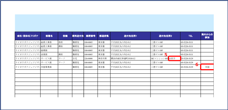 慶應MCC法人一括申込専用フォーム