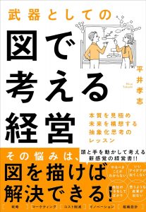 平井孝志